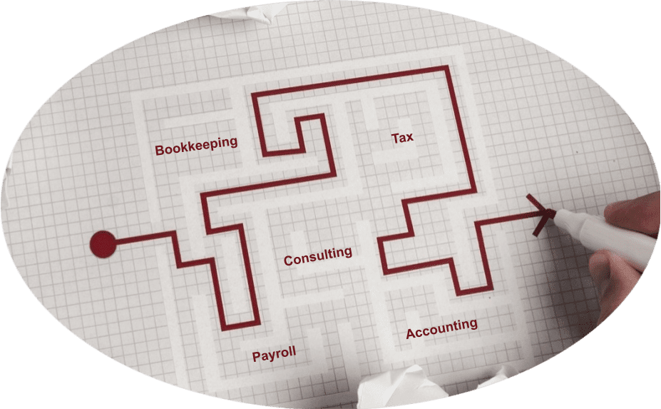 Maze of bookkeeping, payroll, accounting, tax, and consulting